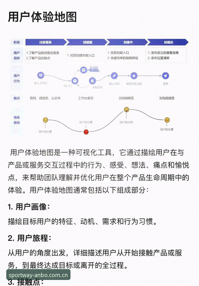 安博体育平台用户体验深度分析：移动端功能与安装全流程解析