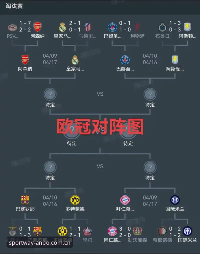 安博体育安卓版怎么下载 安博体育新手入门教程:从欧联杯决赛看阿斯顿维拉夺冠全纪录